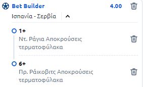 ισπανία-σερβία, στοίχημα, προγνωστικά, προβλέψεις, nations league