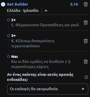 ελλάδα-ιρλανδία, στοίχημα, προγνωστικά, προβλέψεις, nations league