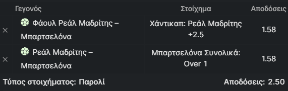 Ρεάλ-Μπαρτσελόνα, προγνωστικά, στοίχημα, προβλέψεις