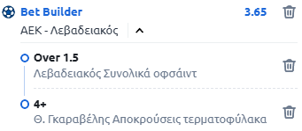 αεκ-λεβαδειακος, στοιχημα, προγνωστικα, προβλεψεις, σουπερ λιγκ