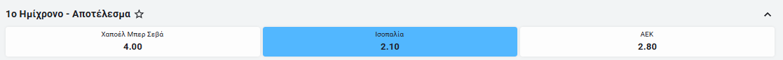 χάποελ μπετ σεβά-αεκ, στοίχημα, αεκ, προγνωστικά, προβλέψεις, ανάλυση, στοίχημα