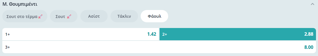 Μάντσεστερ Γιουνάιτεντ - Άρσεναλ, ανάλυση, στοίχημα, προγνωστικά, προβλέψεις, πρέμιερ λιγκ