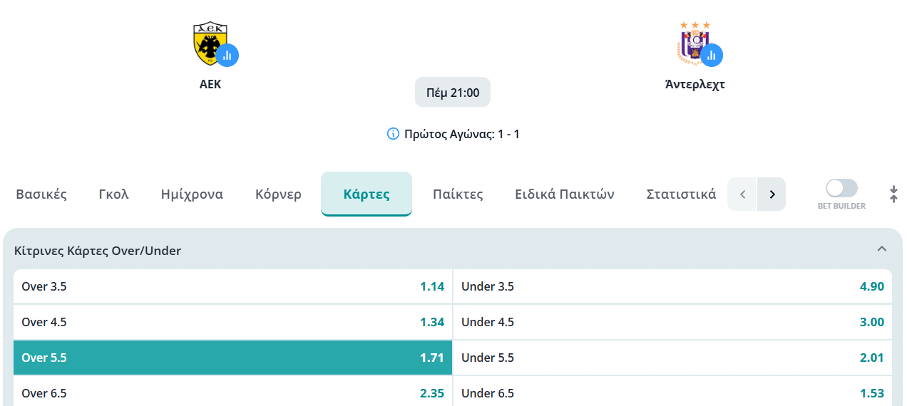 αεκ-άντερλεχτ, στοίχημα, ποδόσφαιρο, ανάλυση, προγνωστικά, προβλέψεις