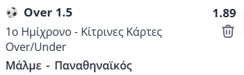 Μάλμε-Παναθηναϊκός, στοίχημα, προγνωστικά, προβλέψεις, ανάλυση
