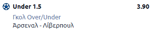 Άρσεναλ-Λίβερπουλ, στοίχημα, προγνωστικά, προβλέψεις, στοίχημα, πρόγνωση