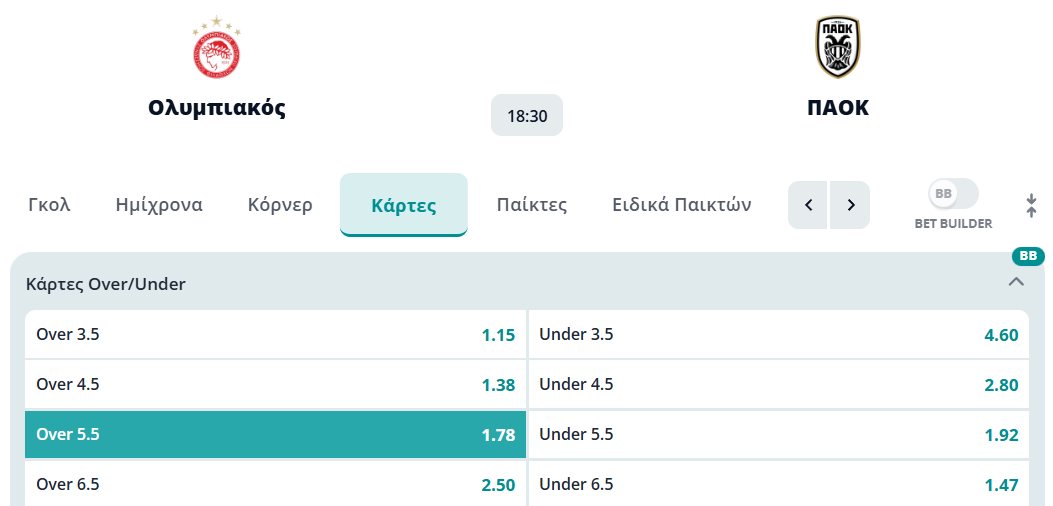 Ολυμπιακός-ΠΑΟΚ, στοίχημα, προγνωστικά, προβλέψεις, κύπελλο ελλάδας